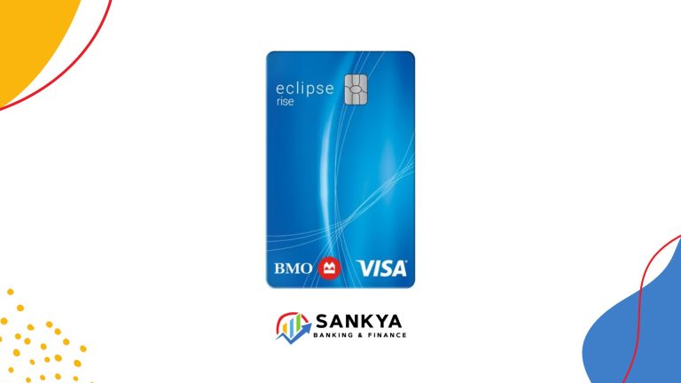 Image of a blue BMO Eclipse Rise Visa credit card, featuring a chip on the top right, with the BMO and Visa logos at the bottom, displayed above the Sankya Banking & Finance logo on a white background with decorative yellow and blue corner designs.