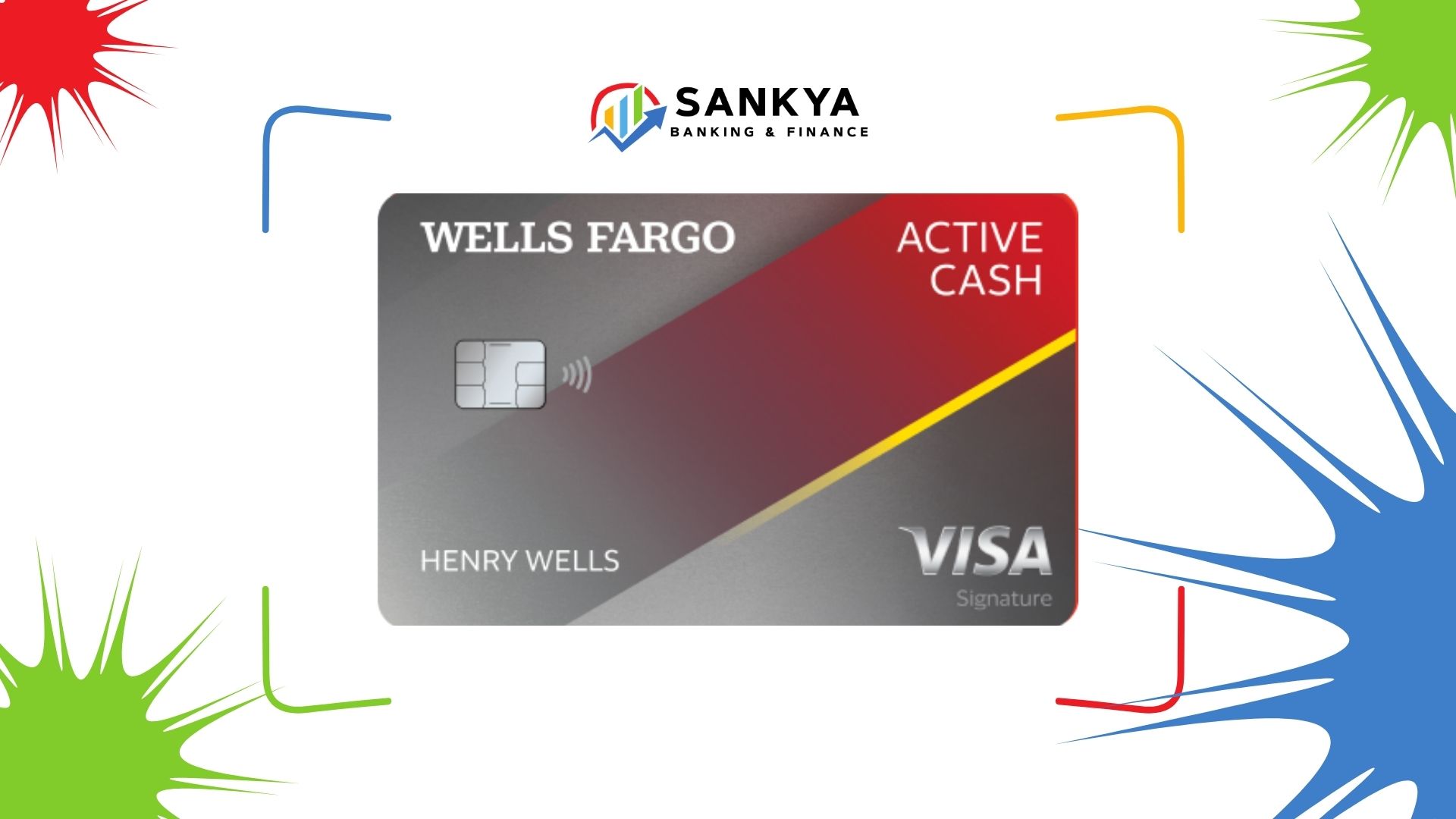 A Wells Fargo Active Cash℠ Visa Signature card featuring a sleek gradient design with red and yellow accents is centered on a white background. The card displays the name "Henry Wells" and includes a chip with contactless payment symbol. The Sankya Banking & Finance logo appears above, surrounded by colorful abstract corner elements.