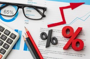 Financial workspace with calculator, pencils, glasses, percentage symbols, and charts illustrating interest rate trends related to the Federal Reserve’s monetary policy decisions.